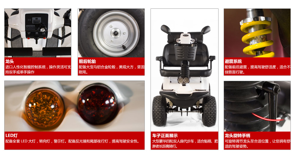 ��֮Ⱥ4031늄�(d��ng)����܇Ԕ��(x��)չʾ�D1