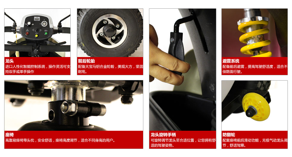 ��֮Ⱥ4033늄�(d��ng)����܇Ԕ��(x��)չʾ�D1