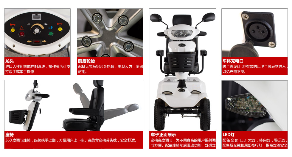 ��֮Ⱥ4038늄�(d��ng)����܇Ԕ��(x��)չʾ�D1