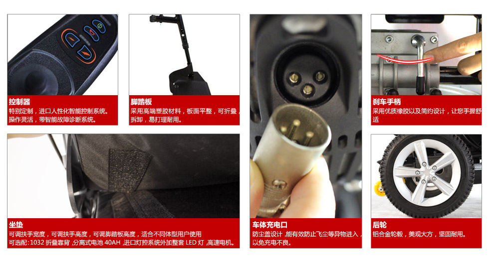 ��֮Ⱥ1023-20늄�(d��ng)݆��܇Ԕ��(x��)չʾ�D1