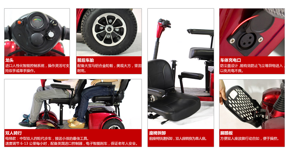 ��֮Ⱥ4025B늄Ӵ���܇Ԕ��չʾ�D1